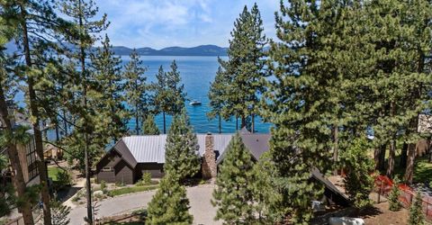 1472 Flowers Avenue, Glenbrook, NV 89413 Photo