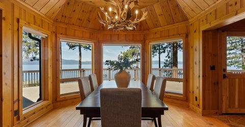 1472 Flowers Avenue, Glenbrook, NV 89413 Photo