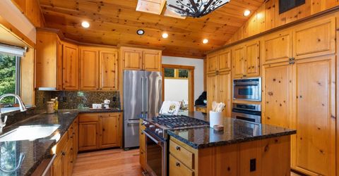 1472 Flowers Avenue, Glenbrook, NV 89413 Photo