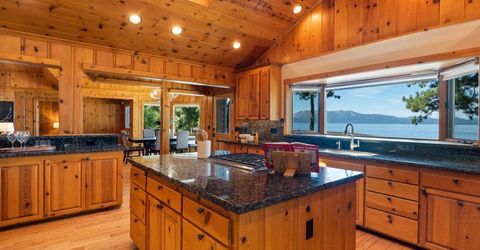 1472 Flowers Avenue, Glenbrook, NV 89413 Photo