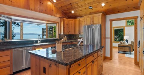 1472 Flowers Avenue, Glenbrook, NV 89413 Photo