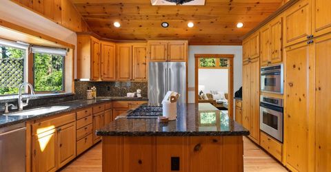 1472 Flowers Avenue, Glenbrook, NV 89413 Photo