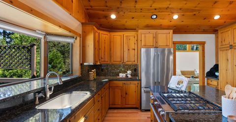 1472 Flowers Avenue, Glenbrook, NV 89413 Photo