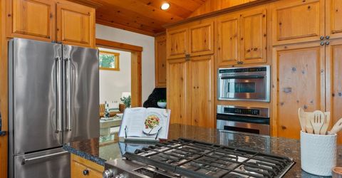 1472 Flowers Avenue, Glenbrook, NV 89413 Photo