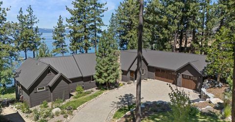 1472 Flowers Avenue, Glenbrook, NV 89413 Photo