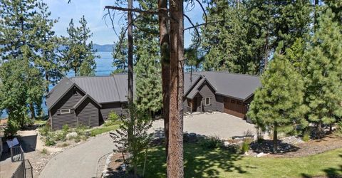 1472 Flowers Avenue, Glenbrook, NV 89413 Photo