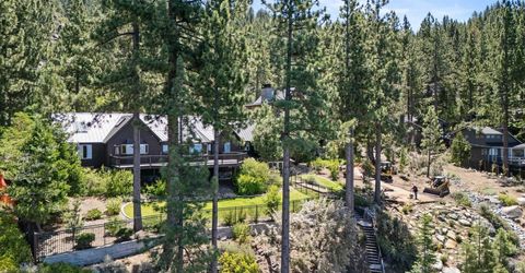 1472 Flowers Avenue, Glenbrook, NV 89413 Photo