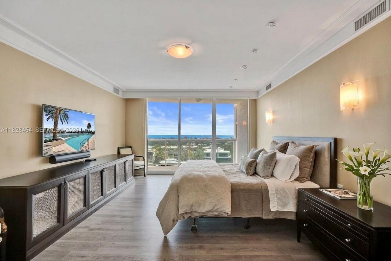 20201 E Country Club Dr, Unit 901, Aventura, FL 33180 Photo