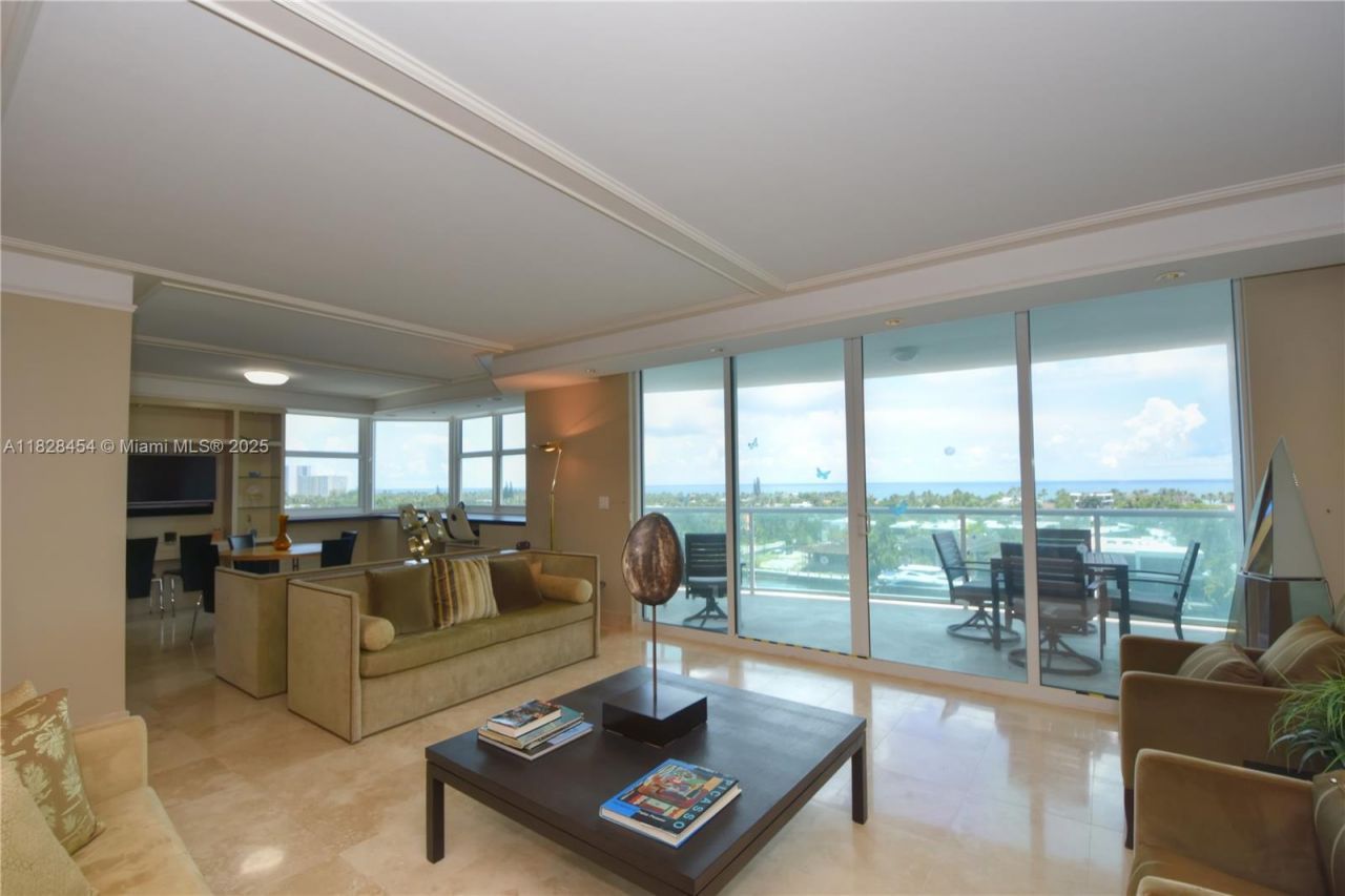 20201 E Country Club Dr, Unit 901, Aventura, FL 33180 Photo