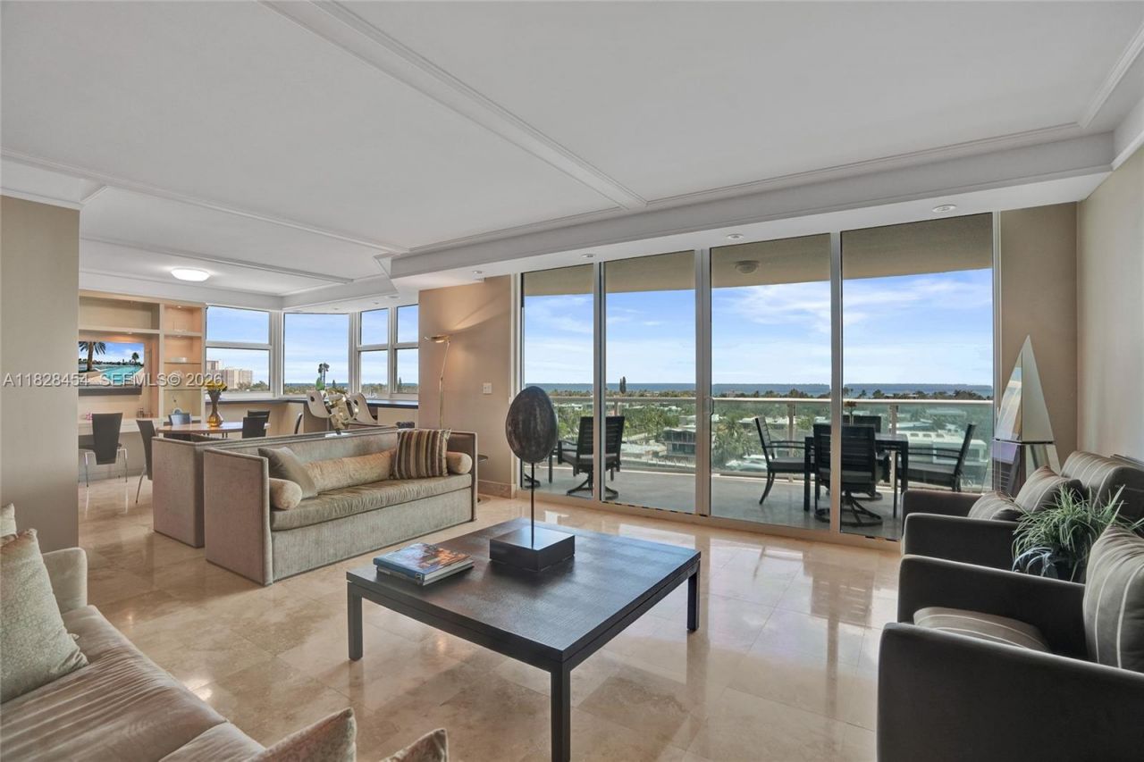 20201 E Country Club Dr, Unit 901, Aventura, FL 33180 Photo