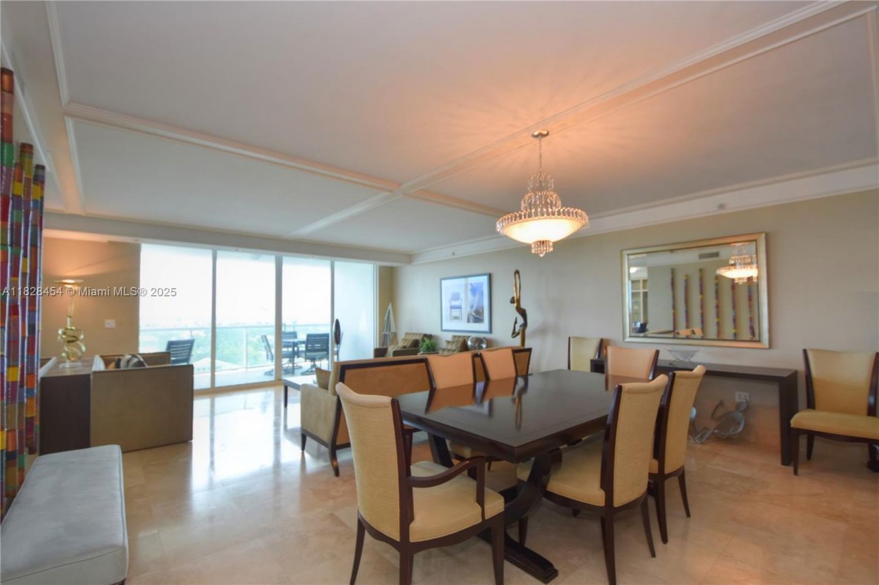20201 E Country Club Dr, Unit 901, Aventura, FL 33180 Photo