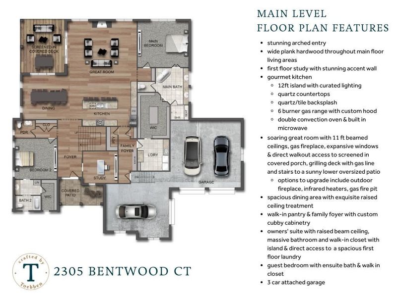 2305 Bentwood Court, Hebron, KY 41048 Photo 2