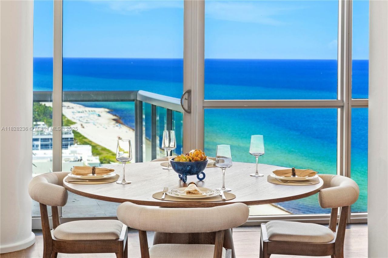 101 20th St, Unit 3803, Miami Beach, FL 33139 Photo