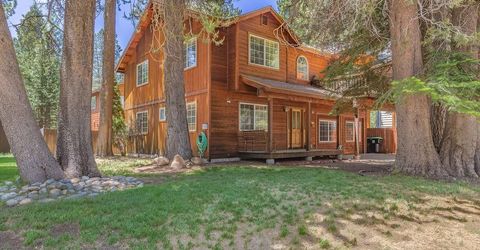 980 Kekin Street, South Lake Tahoe, CA 96150 Photo