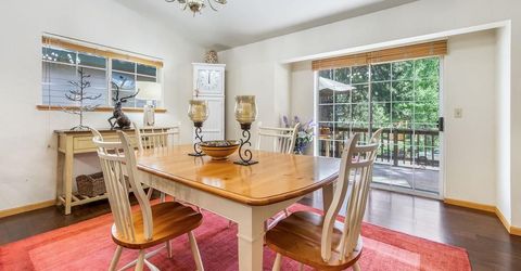 980 Kekin Street, South Lake Tahoe, CA 96150 Photo