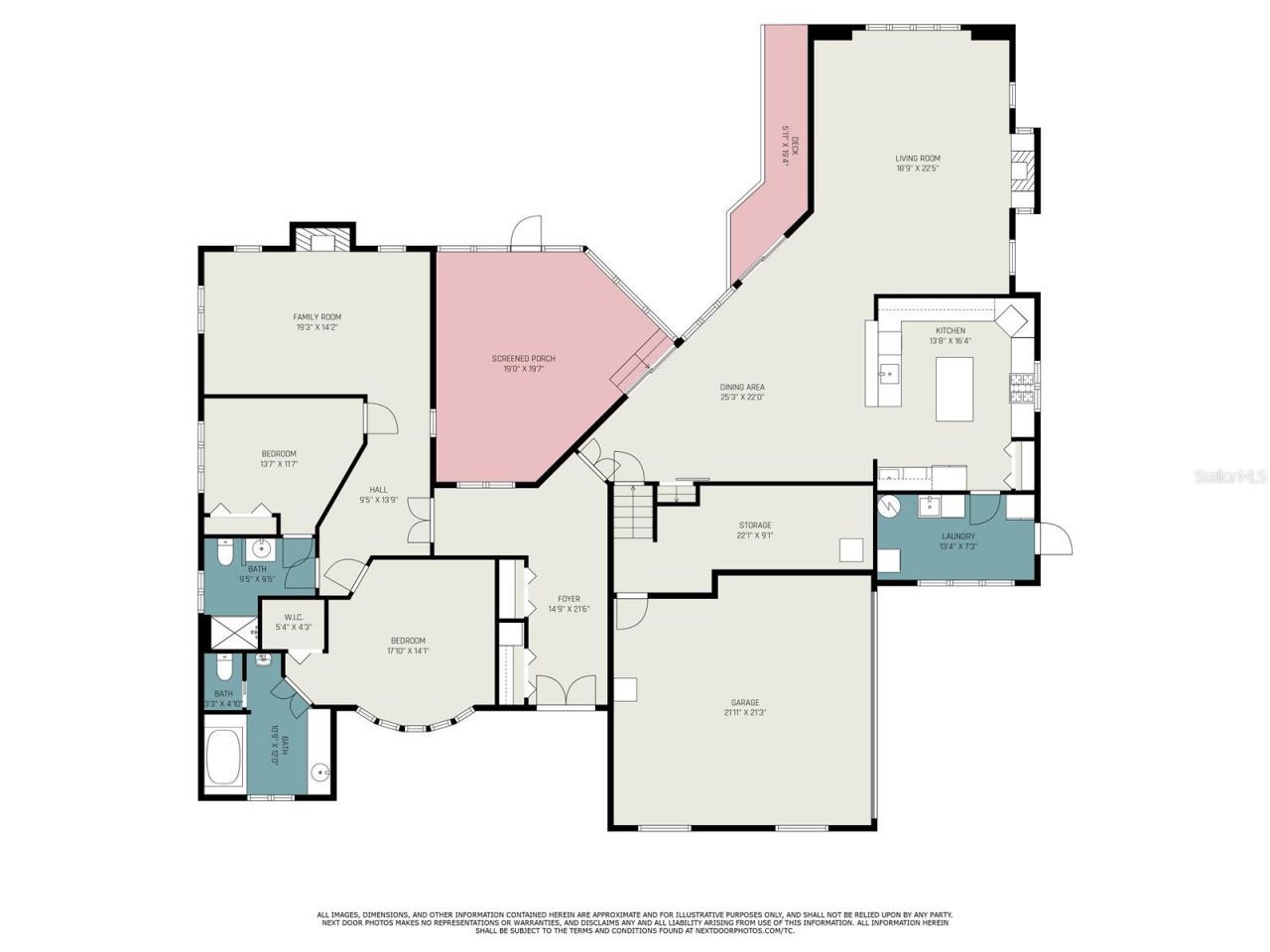 4460 Northshore Drive, Punta Gorda, FL 33980 Photo