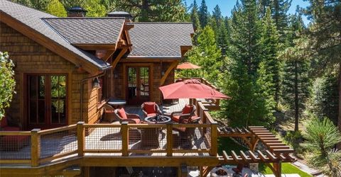 790 Fairview Boulevard, Incline Village, NV 89451 Photo