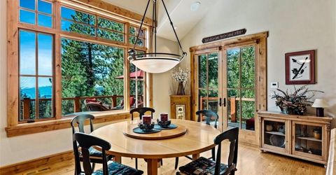 790 Fairview Boulevard, Incline Village, NV 89451 Photo