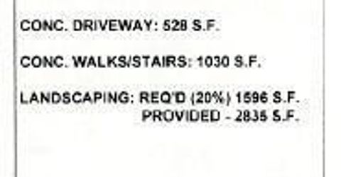 1035 N Sierra Street, Reno, NV 89503 Photo