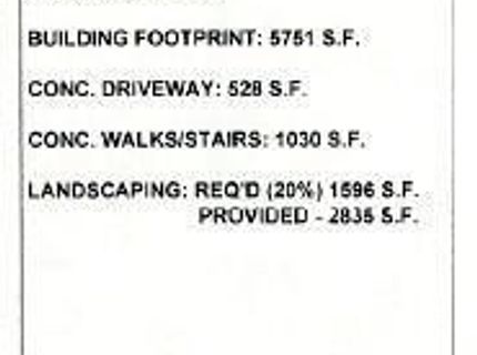 1035 N Sierra Street, Reno, NV 89503 Photo