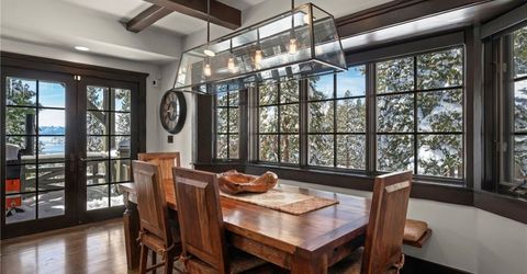 527 Sugarpine Drive, Incline Village, NV 89451 Photo