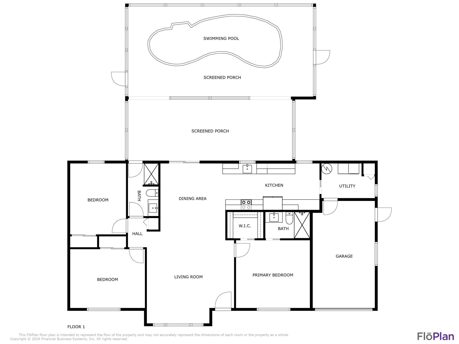 1124 SE Ladner Street, Port Saint Lucie, FL 34983 Photo