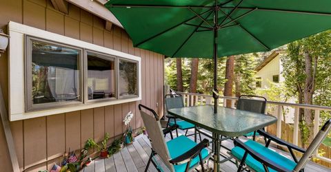 173 Hall Court, Stateline, NV 89449 Photo