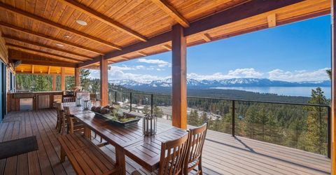 1639 Sherman Way, South Lake Tahoe, CA 96150 Photo