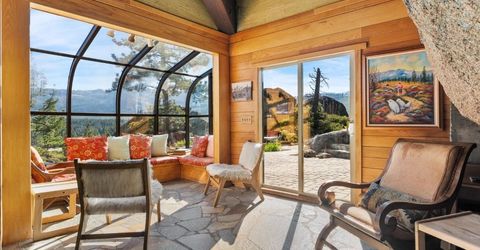 1082 Mountain Canary Drive, South Lake Tahoe, CA 96150 Photo