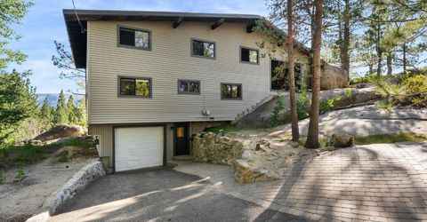 1082 Mountain Canary Drive, South Lake Tahoe, CA 96150 Photo