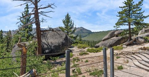 1082 Mountain Canary Drive, South Lake Tahoe, CA 96150 Photo