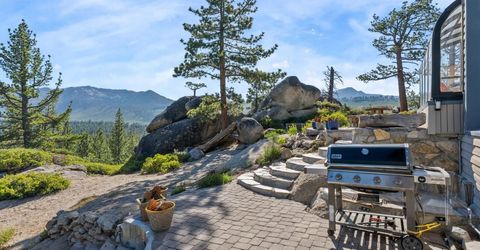 1082 Mountain Canary Drive, South Lake Tahoe, CA 96150 Photo
