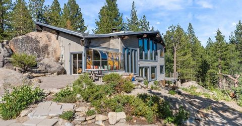 1082 Mountain Canary Drive, South Lake Tahoe, CA 96150 Photo