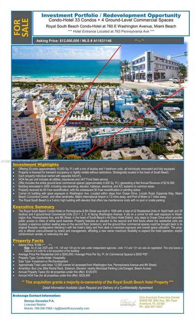 760 Washington Ave, Unit CU-2, Miami Beach, FL 33139 Photo
