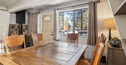 11849 Deerfield Drive, Truckee, CA 96161 Photo