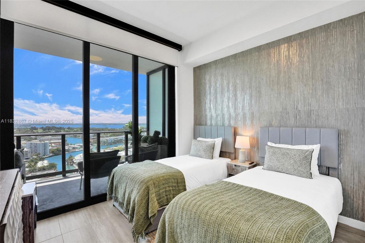 580 72 Street, Unit 2010, Miami Beach, FL 33180 Photo