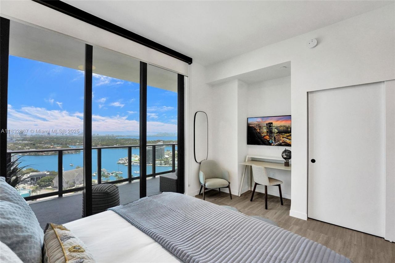 580 72 Street, Unit 2010, Miami Beach, FL 33180 Photo