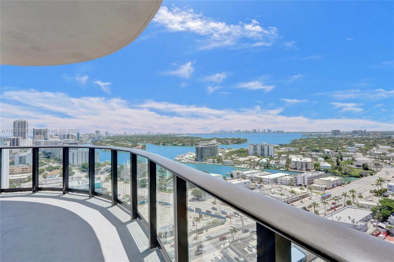 580 72 Street, Unit 2010, Miami Beach, FL 33180 Photo