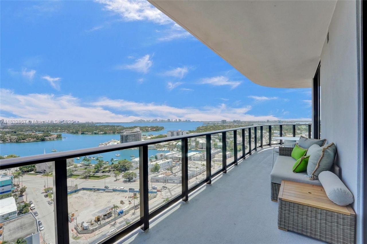 580 72 Street, Unit 2010, Miami Beach, FL 33180 Photo