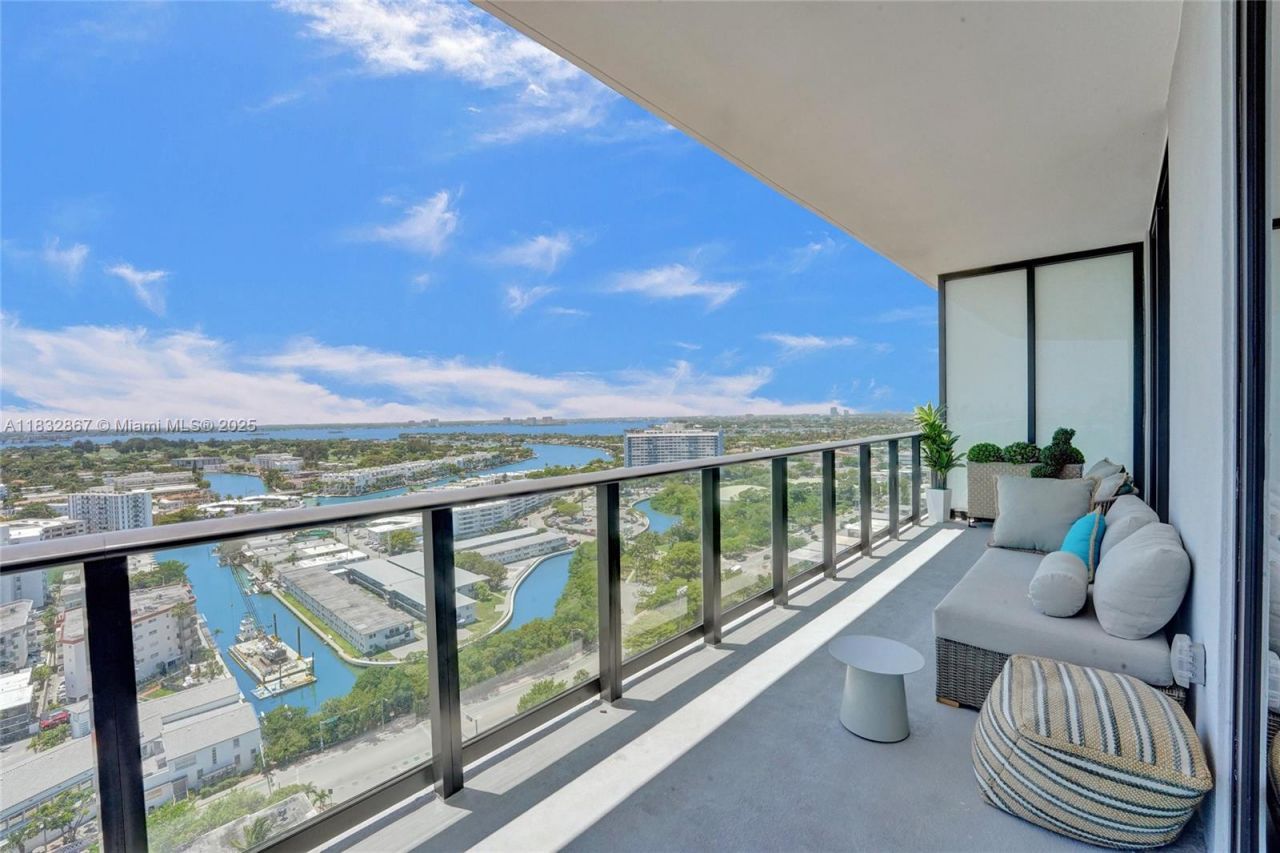 580 72 Street, Unit 2010, Miami Beach, FL 33180 Photo