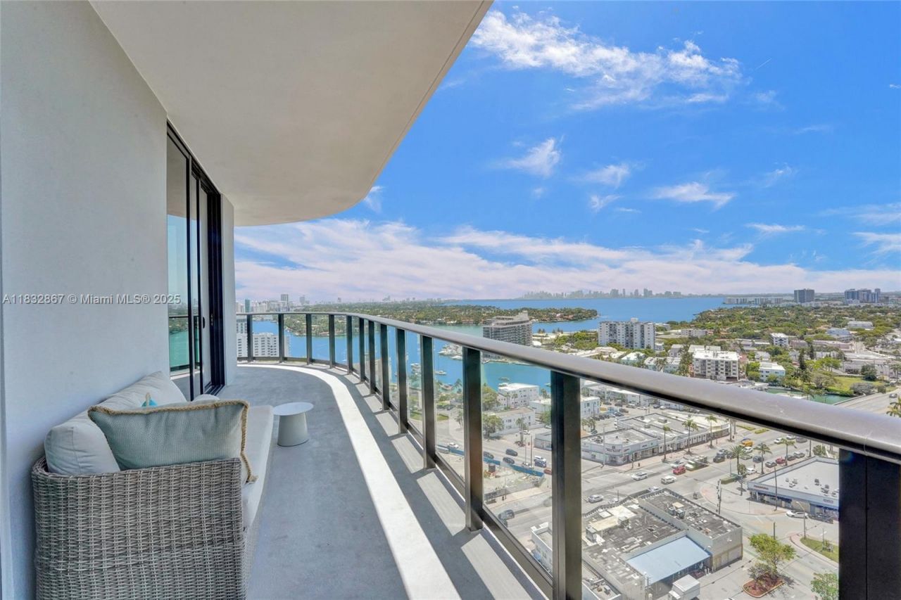 580 72 Street, Unit 2010, Miami Beach, FL 33180 Photo