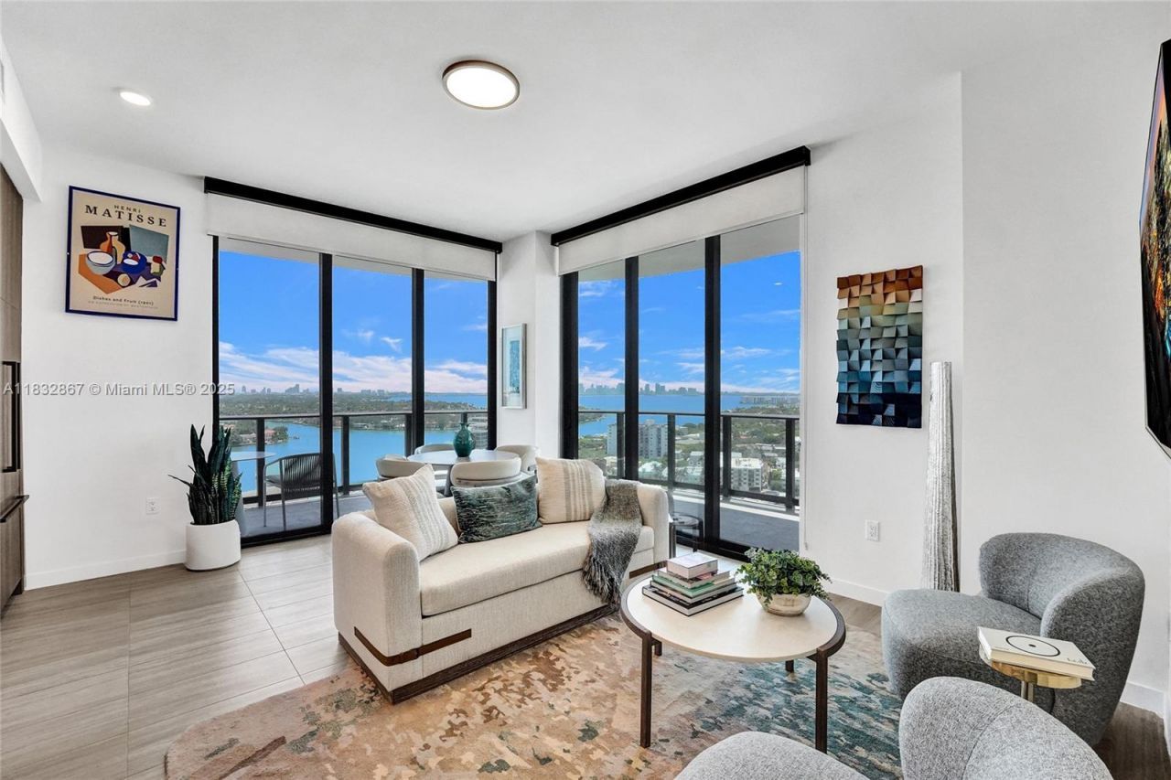 580 72 Street, Unit 2010, Miami Beach, FL 33180 Photo
