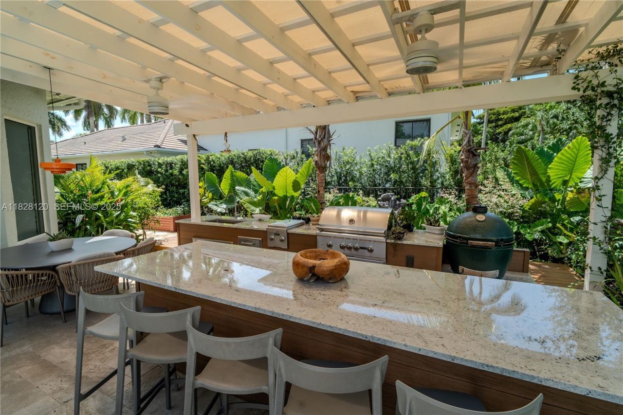 2493 Poinciana Dr, Weston, FL 33327 Photo