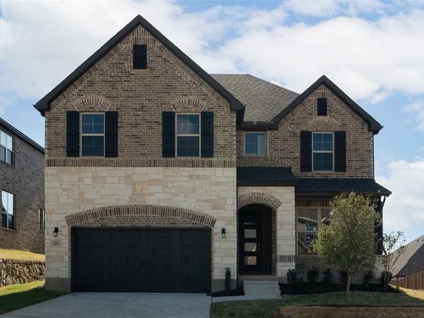 2416 Royal Birkdale Street, Celina, TX 75009