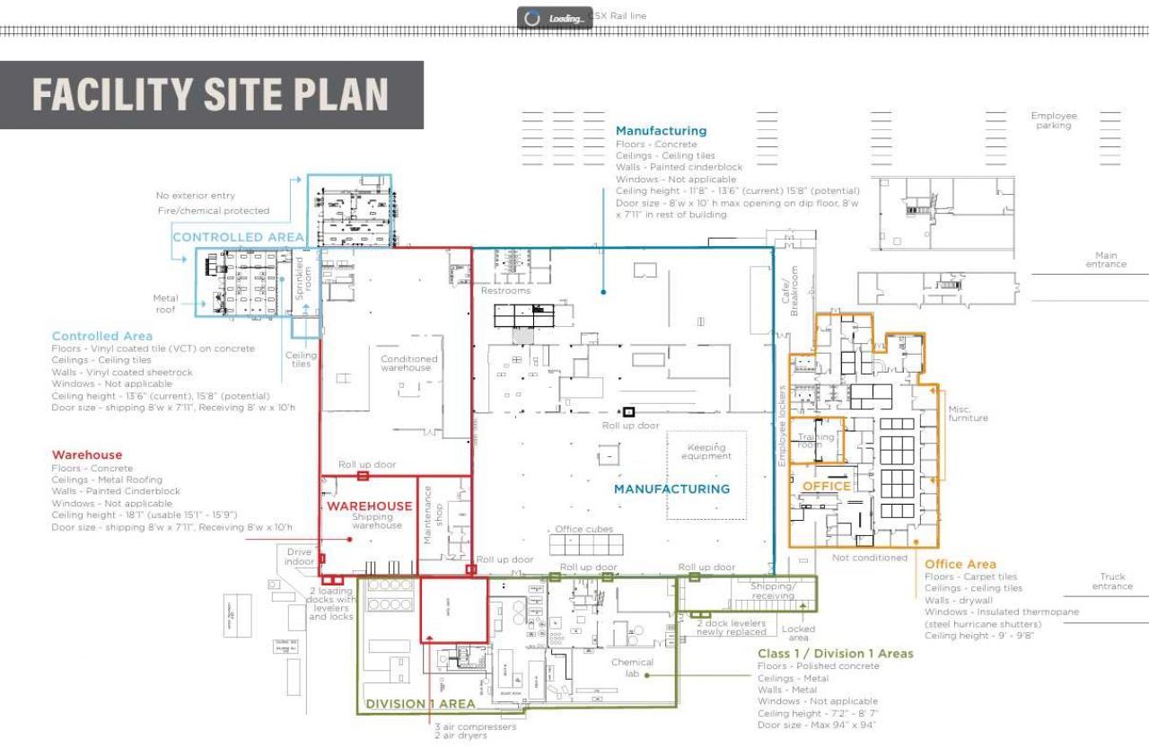 9104 Alex Harvin Highway Photo 18