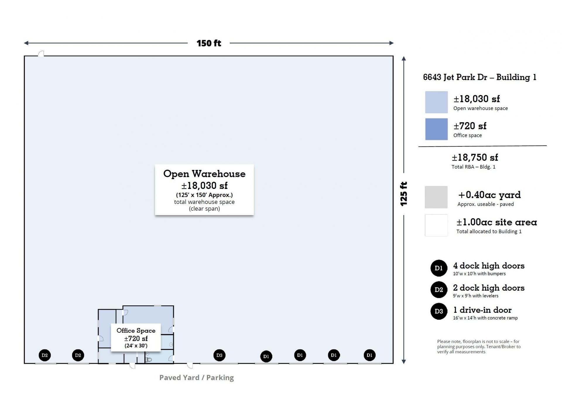 6643 Jet Park Drive Photo 4