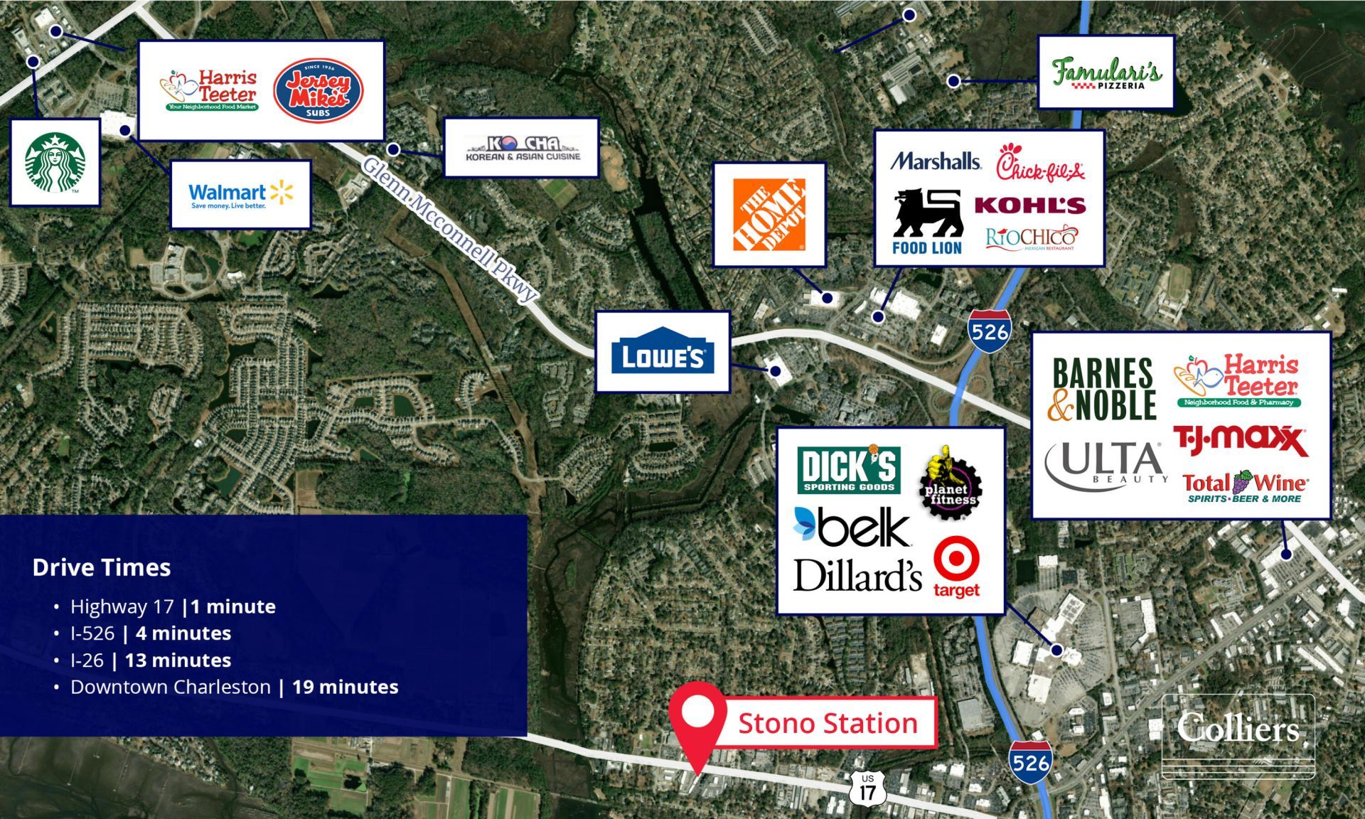 2467 Savannah Highway Photo 7