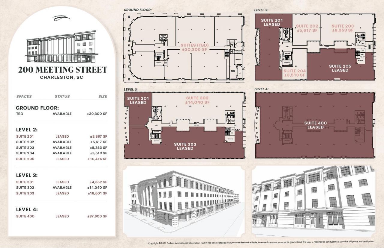 200 Meeting Street Photo 5