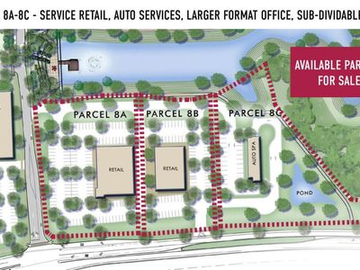 Metropolitan Avenue @ Sigma Drive , Summerville, SC 29486