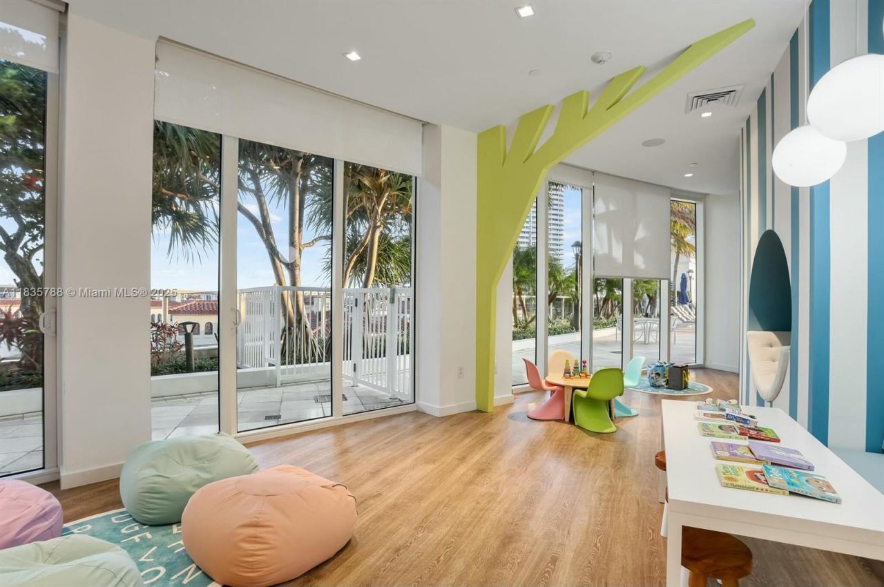 4100 Island Blvd, Unit 701, Aventura, FL 33160 Photo